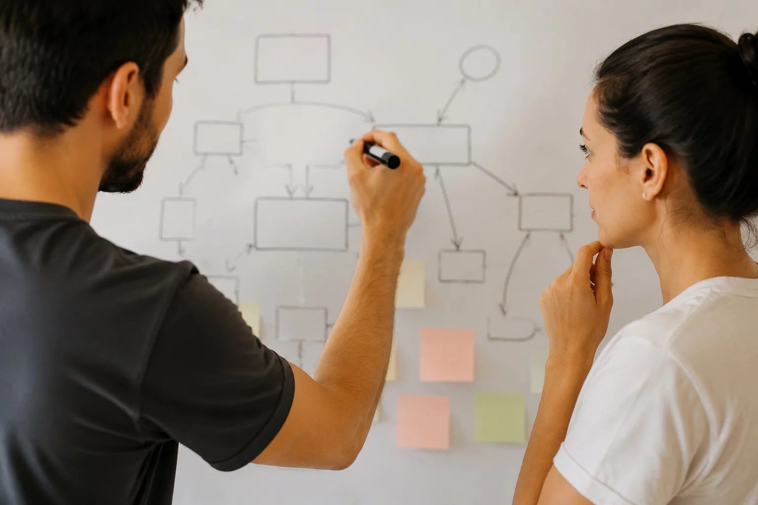 Duas pessoas diante de um quadro branco com um mapa de argumento desenhado à mão